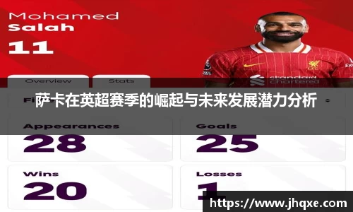 萨卡在英超赛季的崛起与未来发展潜力分析